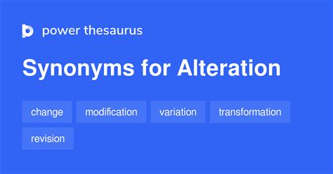 alterations synonyms